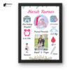 Customized Wood Rectangle/Square Collage New Born Baby Photo Frame With Photo Upload For Boy,Girl,Parents And Birth Details Wall Mount|A4 Size Baby Frame